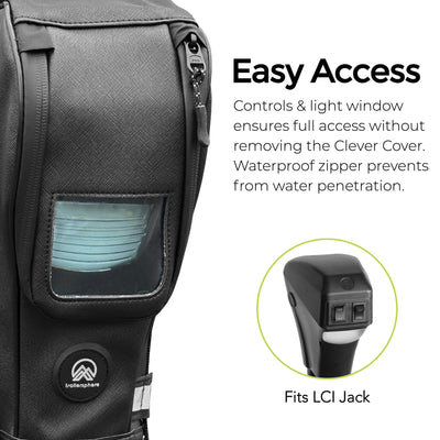 Clever Cover for LCI Jack