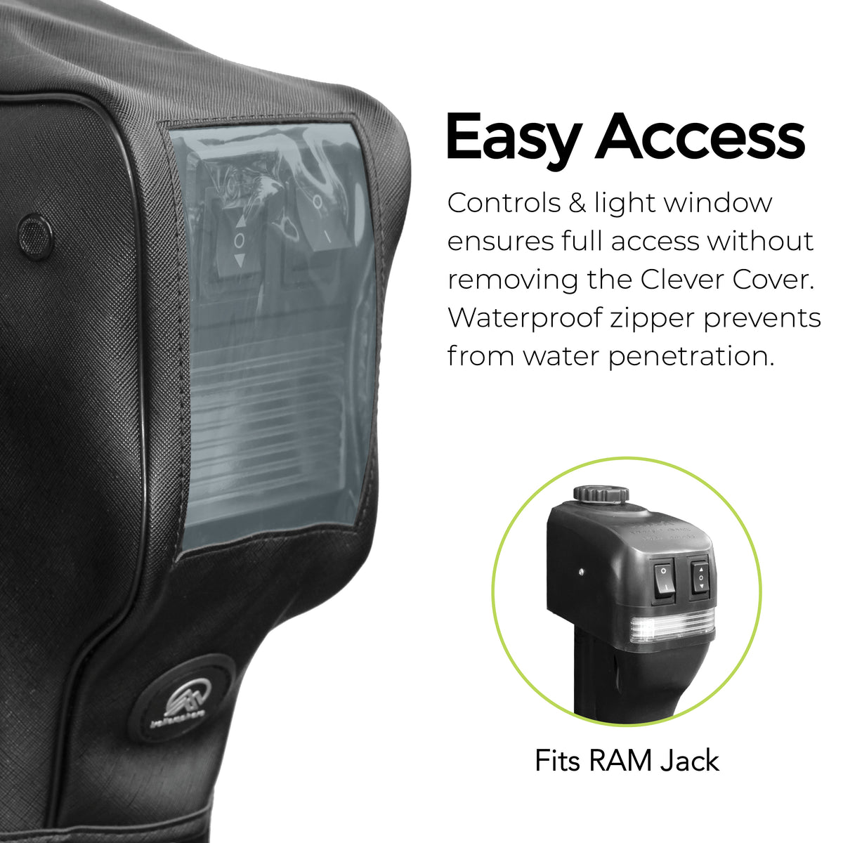 Clever Cover for RAM Jack