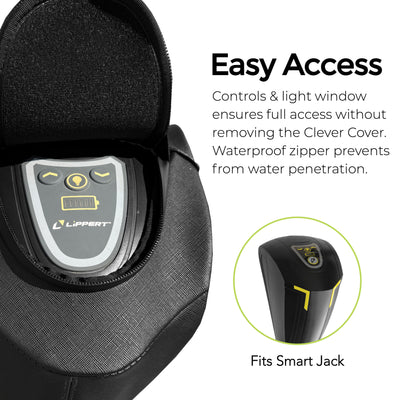 Clever Cover for Smart Jack